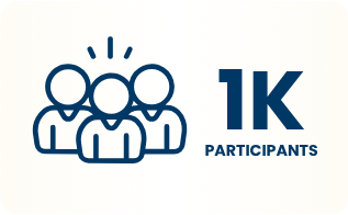 1K+ participants