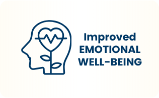 Improved emotional well-being
